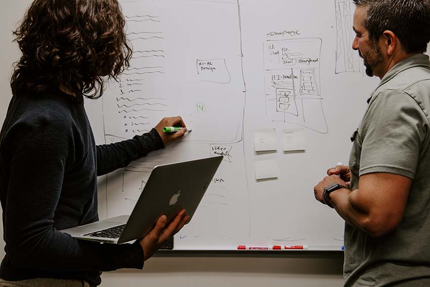 Photo Coaching